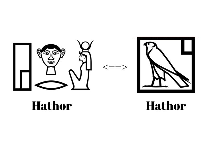 Le nom de la déesse Hathor expliqué en Wolof